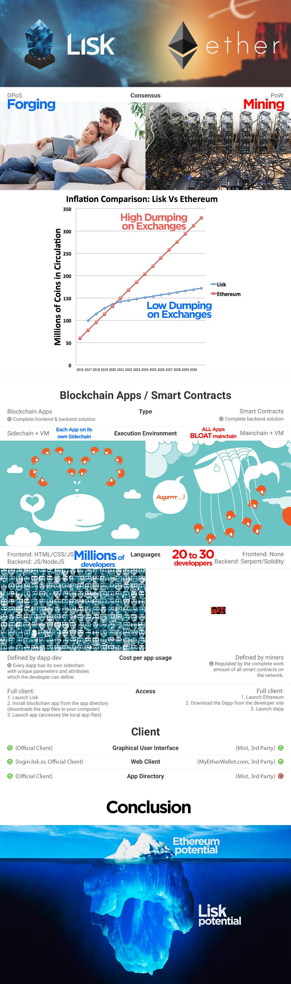 how to mine bitcoin automatically